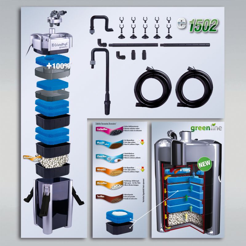 Filtres externes JBL JBL CristalProfi e1502 greenline pour aquarium...