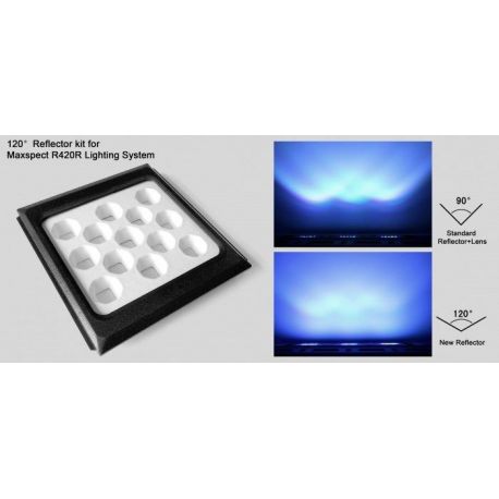 Maxpect pièces détachées rampe LED R420r (old model) pad optique 120° 13,25 €