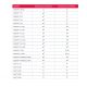 ReadSea panneau de contrôle coulissant 60 135,00 €