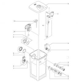 Oase set de joints filtomatic 