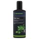 Dennerle plant care K 250 ML 12,95 €