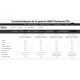 RedSea Reefer Max Peninsula S-950 G2+ Noir 10 699,00 €