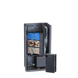 Aquatlantis Biobox Mini 1