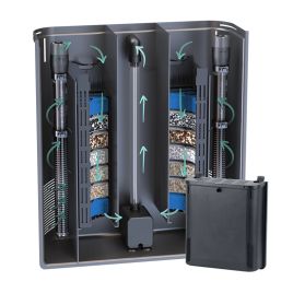 Aquatlantis Biobox 3