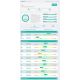 ATI Test ICP-OES analyse ultimate/premium
