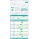 ATI Test ICP-OES analyse ultimate/premium 3 pcs