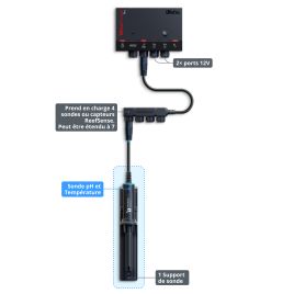 Red Sea ReefControl Pro