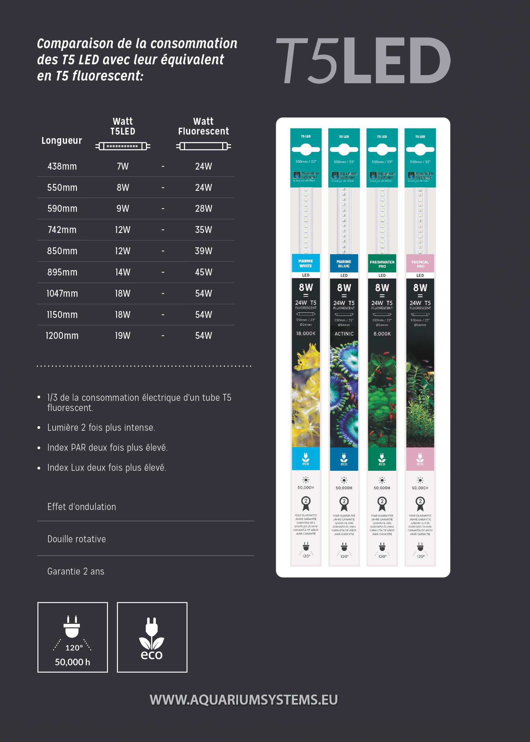 Aquarium 550mm Pro Tropical Systems Led b6f7gy