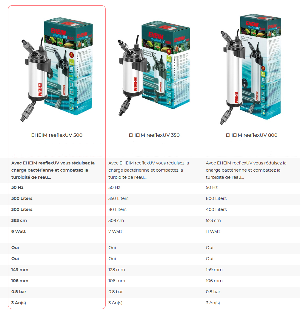 Stérilisateur UV EHEIM ReeflexUV 500